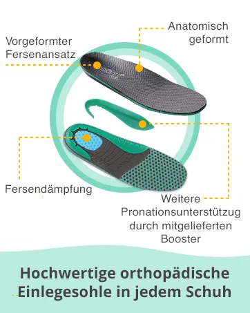 Orthofeet Orthopedic Men's Sneaker Lava 46 EU Wide Grey - product information 14