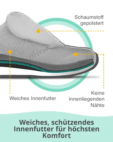 Orthofeet Orthopedic Men's Sneaker Lava 46 EU Wide Grey - product information 15