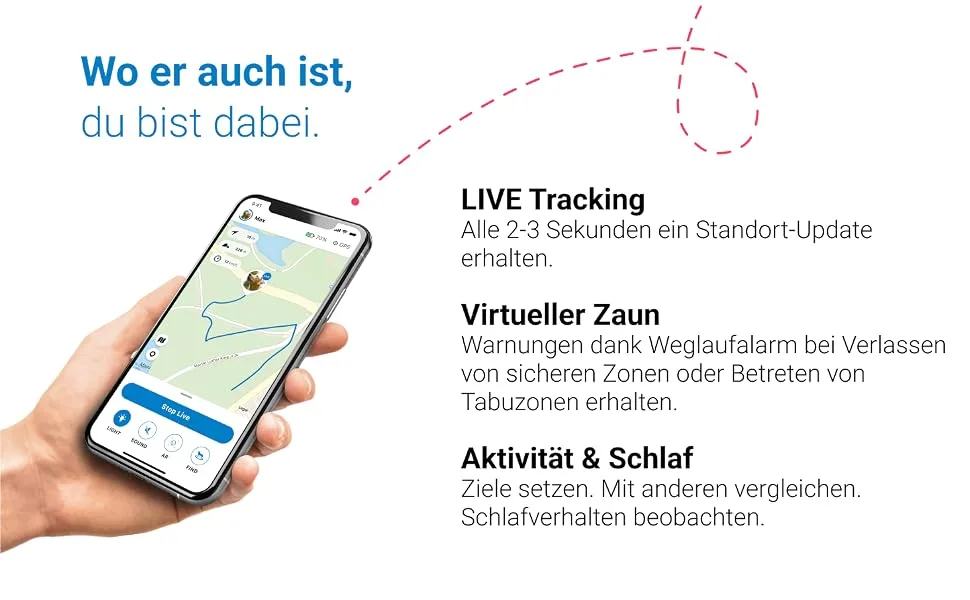 Hunter collar Swiss M (55) red/black tractive GPS tracker for dogs (white) GPS with unlimited range + dog collar red/black 55 (m) collar + tracker - Tractive, Hunter, Tractive Halsband, Hunter Hunde, Hundehalsband, Hundetracker, Tracker