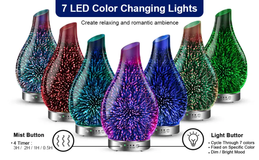 MAXWINER Essential Oil Diffuser Ultrasonic 3D Glass Aromatherapy Diffuser, Auto Shut-Off, Timer Setting, 7 Colors LED Lights Changing for Home, Office, Spa 120ml 3d Firework - 7 Color Changing Lights