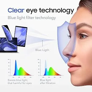 Blue Light Blocking Glasses for Women Men - Anti Blue Ray Computer Gaming Glasses - Transparent UV Lenses - product information 2