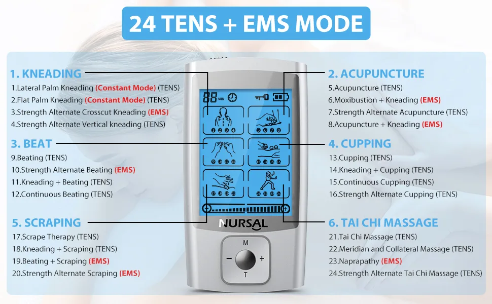 NURSAL 24 Modes TENS Unit Muscle Stimulator with Continuous Stimulation, Rechargeable Electronic Pulse Massager with 8 Pads for Back and Shoulder Pain Relief and Muscle Strength - modes