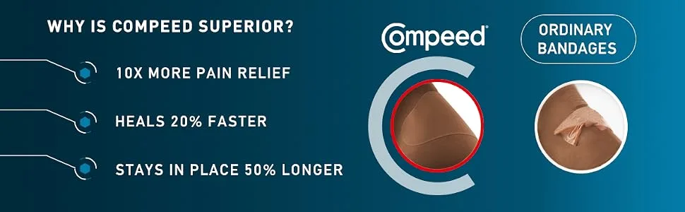 Advanced Blister Care Skin Tone, 10 Count 10 Count (Pack of 1) HEEL - Compeed