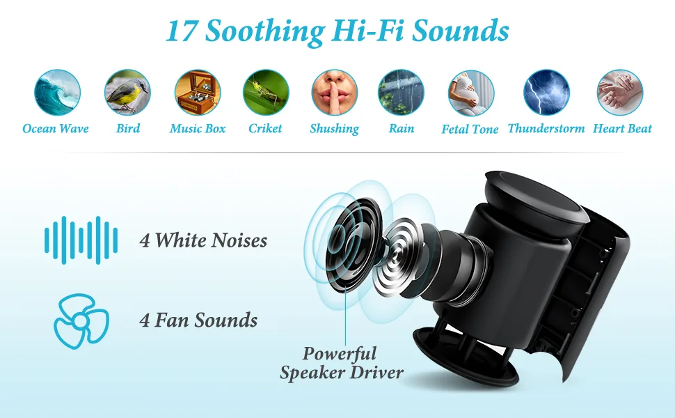 BUFFBEE White Noise Sound Machine for Sleeping with 17 Soothing Sounds, 8 Color Night Light, Memory Function, Fabric Design - Noise Maker for Home, Office, Kids and Adults -Light Grey - product information 10
