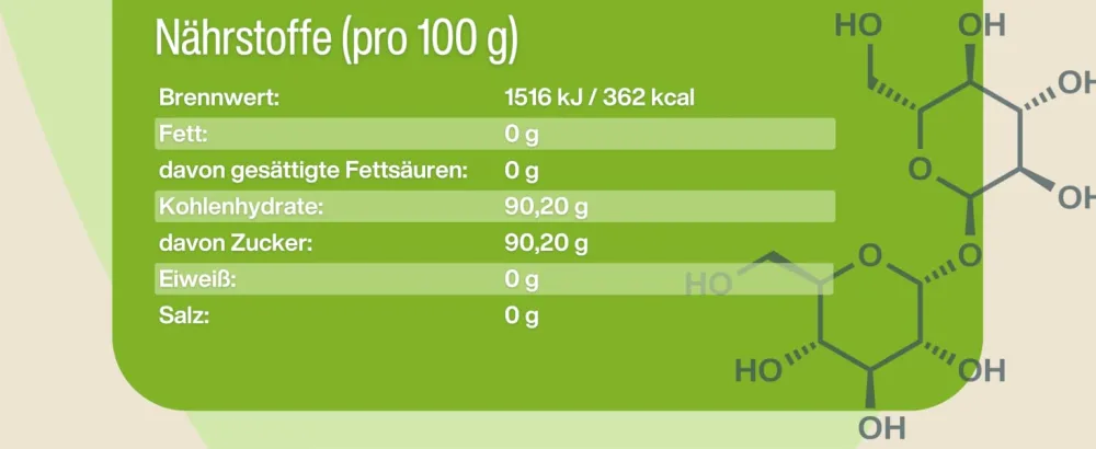 Trehalose sugar from gesundo - 250 g can 250 g (1 pack) - gesundo Trehalose