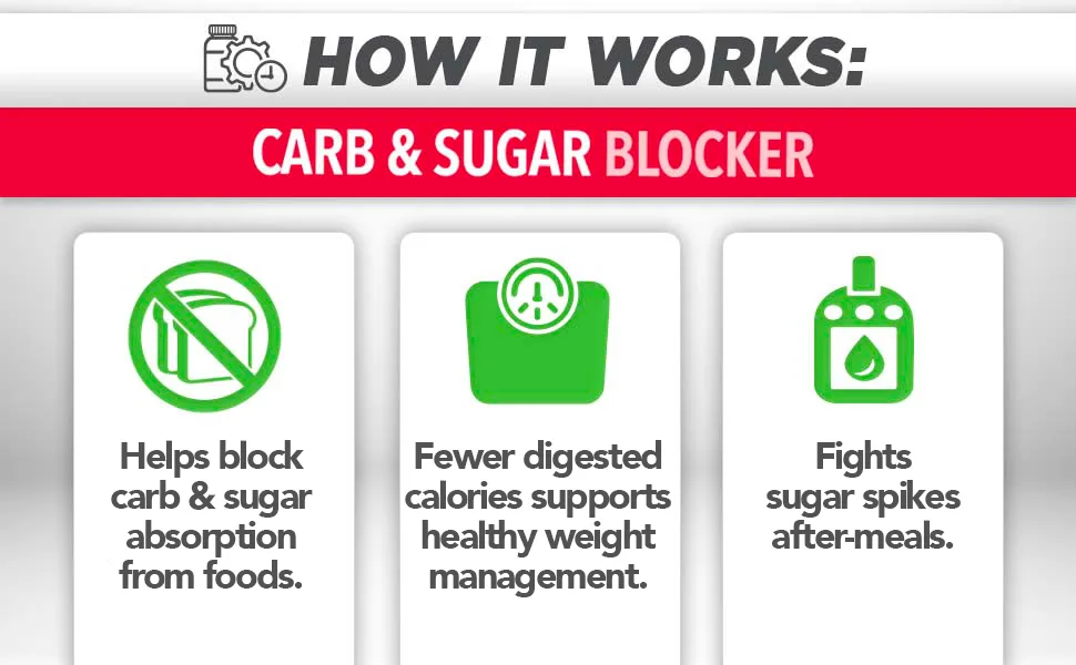 Dr. Stephanie's Mealtime Carb & Sugar Blocker - Reduce Digested Carbs Sugars & Calories Stimulant-Free Healthy Weight Management! (2 Pack) 45 Count (Pack of 2) - how it works carb blocker blocks carb and sugar absorption from foods