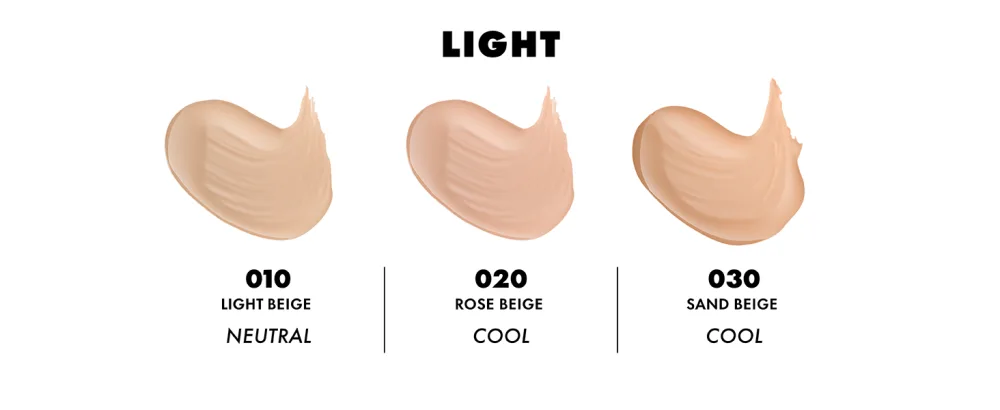 Catrice HD Liquid Coverage Foundation 020 Rose Beige 020 Rose Beige - 1er 30 ml (1Pack) - light