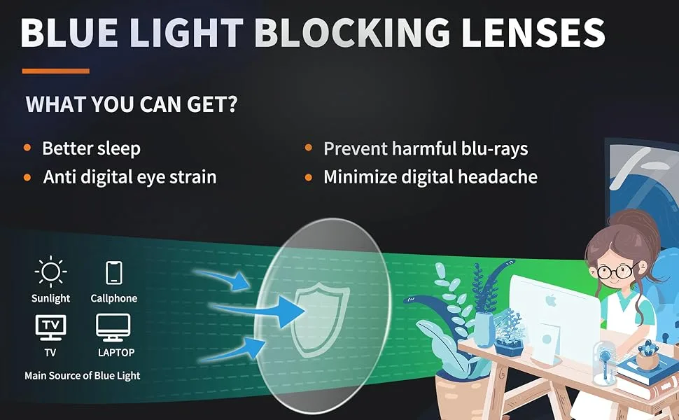 Safety Goggles Protective Blue Light Blocking Eyeglasses for Men Women 2 Pack (Black&Clear) - Anti-blue glasses