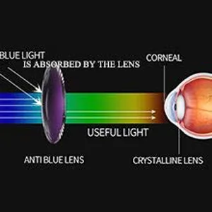 COASION Blue Light Blocking Glasses Semi-Rimless Clear Lens Computer Game Eyeglasses Eyewear Frame Tortoise/Gold 50 Millimeters - product information 5