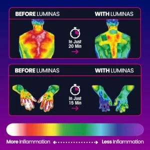 Relief Patches Charged by LUMINAS, Fast Acting and Long Lasting, 24 Pack (White, Gentle Adhesive) - patch pain, pain relief patch, back pain patch, luminas, relief, all natural, long lasting,arthritis