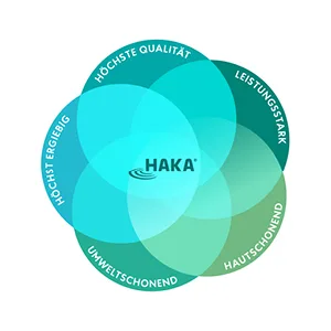 Haka balm with tea tree oil i 100 ml tube - product information 11