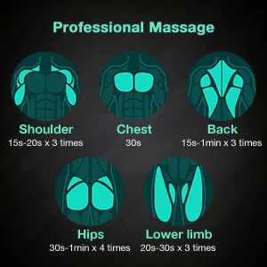 WowTowel Percussion Massage Gun, Deep Tissue Muscle Electric Gun Handheld Vibration Massage Device Quiet Brushless Motor with 6 Massage Heads and 6 Adjustable Speed Dark Green - product information 3