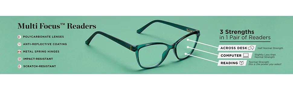 Foster Grant McKay Multifocus Round Reading Glasses Dark Teal Rubberized 3.5 x - multifocus