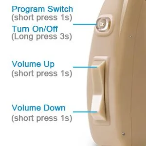 Banglijian Hearing Aid Ziv-201A Rechargeable Digital Noise Cancelling Small Size (Pair) - product information 3