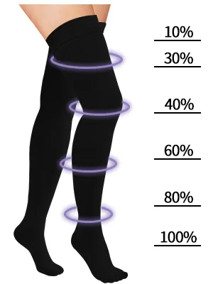 Thigh High Compression Stockings 20-30 mmHg, Closed Toe Socks for Women & Men Black Large - THIGH HIGH COMPRESSION STOCKINGS FOR WOMEN & MEN