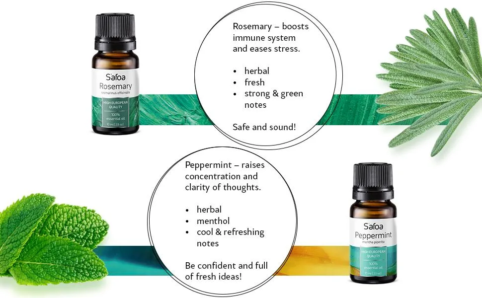 Essential Oils for Diffusers for Home - Set of 6 - Tea Tree, Rosemary, Lavender, Peppermint, Orange, Eucalyptus - Essential Oil Set - 4 Rotang Balls - Perfect Starter Gift Kit - Rosemary, Peppermint, Mint, aromatherapy grade essential oils, top 6 oils set