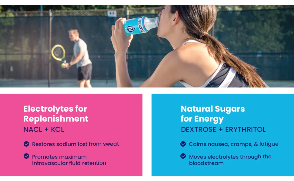 BIOLYTE Electrolyte Drink, Berry 12 pack | IV Liquid Bottle for Dehydration | Hydration Supplement Drink with B Vitamins | Amino Acid Energy Drinks | Keto-Friendly Natural Low Sugar - Biolyte, Electrolytes, Energy, Drink, Citrus, Berry, Fitness, Recovery, Nausea, Cramps, illness