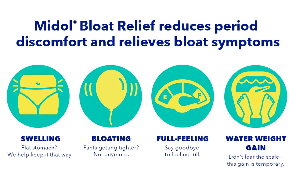 Midol Bloat Relief, Caplets with Pamabrom, 60 Count - Midol bloat bloating relief for women debloat pills complete multi symptom relief menstrual period
