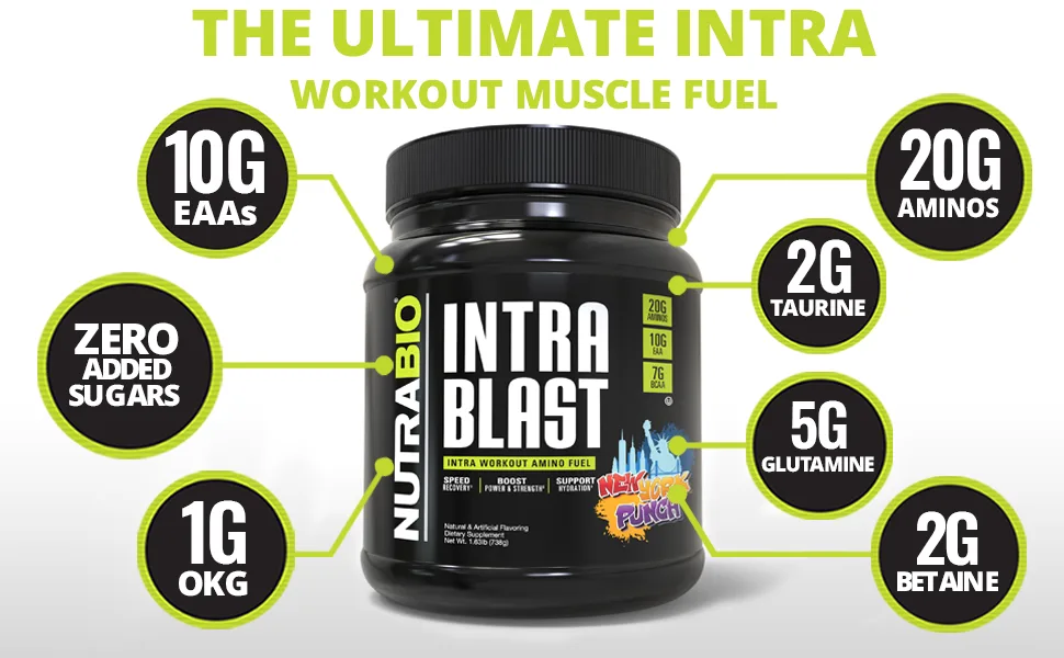 NutraBio Intra Blast - 30 Servings, New York Punch - intra blast eaa zero sugar okg amino acid taurine glutamine betaine