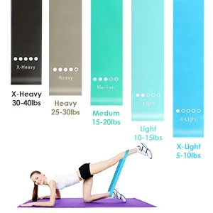 Resistance Loop Exercise Bands Set for Women Men Legs Butt Arms Shoulders Home Fitness, Strength Training, Yoga, Pilates Flexbands - product information 4