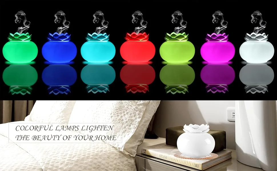 YJY Oil Diffuser Essential Oils Cute, Ceramic Humidifiers for Bedroom, Lotus Small USB Aromatherapy Diffuser for Office Baby Home, Auto Shut-Off 7 Colors LED Light(White) - YJY Oil Diffuser Essential Oils Cute, Ceramic Humidifiers for Bedroom, USB Aromatherapy Diffuser
