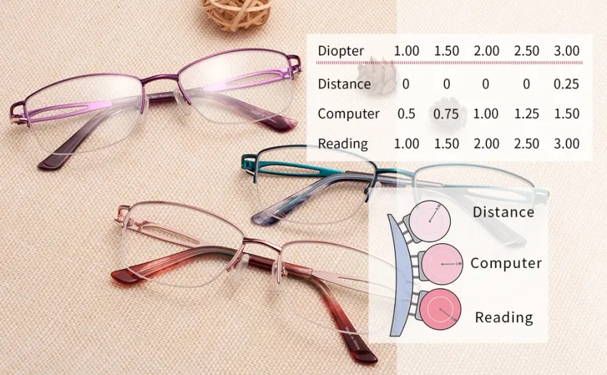 LianSan Womens Progressive Multifocus Computer Reading Glasses Blue Light Blocking Readers for Women Purple Pink (Blue, 250) Blue 250.0 x - product information 2