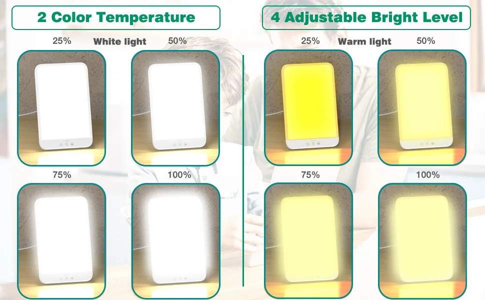 Light Therapy Lamp, Ultra-Thin UV-Free 10000 Lux Therapy Light, Timer Function, Adjustable Brightness Levels, Two Color Temperature, 90° Rotatable Stand for a Happy Life - Light Therapy Lamp