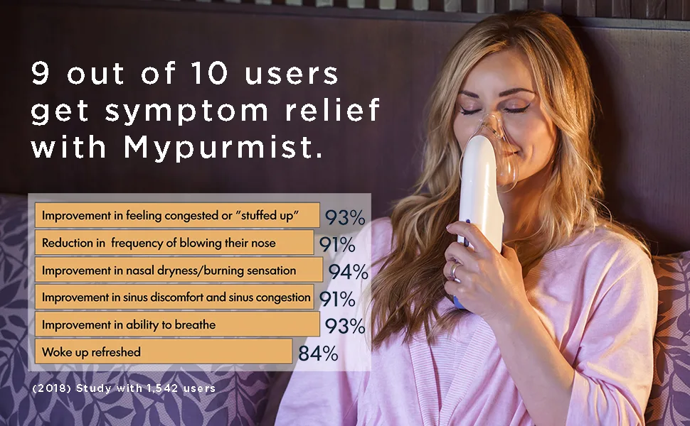 New! 2020 Model mypurmist Free Ultrapure Handheld Personal Vaporizer and Humidifier (Cordless), and Steam Inhaler - allergies, cold, cold, sinus, sinusitis, congestion, steam, inhaler, nebulizer, nasal, humidifier