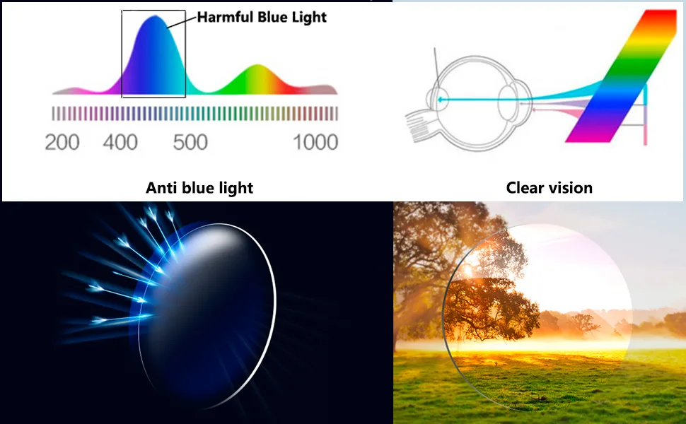 Blue Light Blocking Reading Glasses for Women - 2 Pack Blue Screen Computer Readers with Spring Hinge Magnification Eyeglasses 3.5 Red+purple 3.5 x - Blue Light Blocking Reading Glasses, Anti Glare Computer Readers