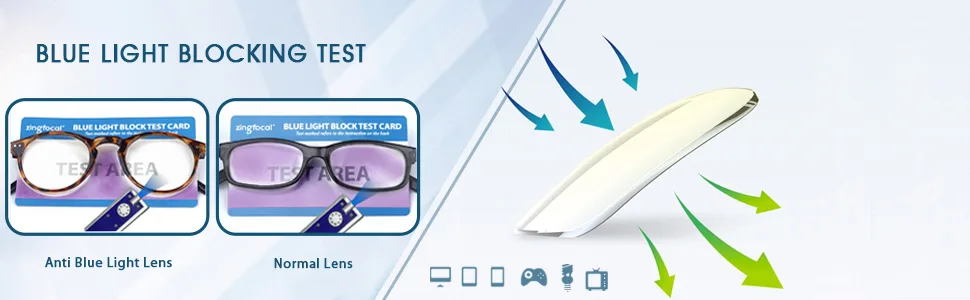 5 Pack Reading Glasses Round Frame Blue Light Blocking Glasses Spring Hinge Readers for Women and Men Stylish Eyewear… (5 color assorted, 2.75) 5 Color Assorted 2.75 x - blue light blocking test