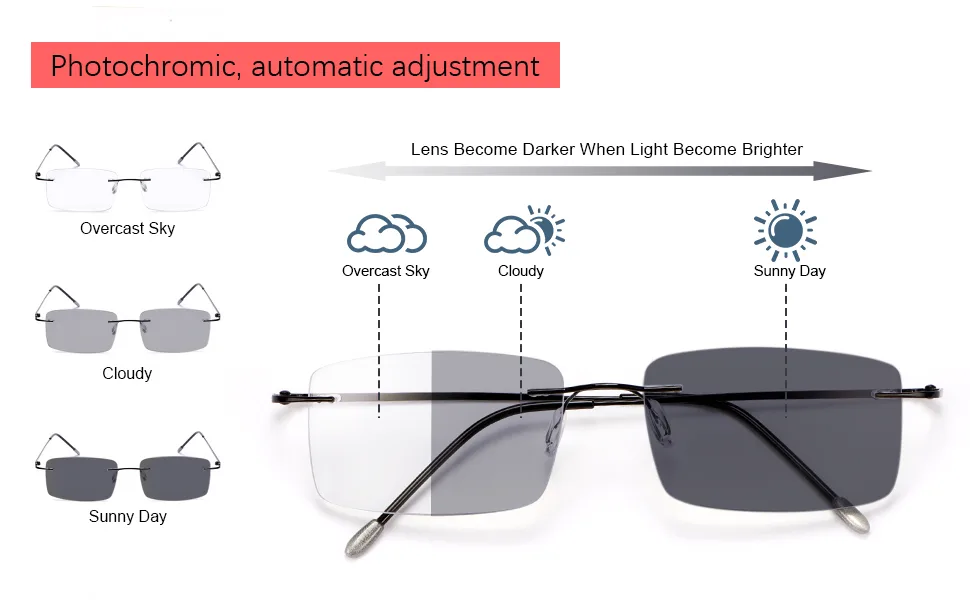 Photochromic Progressive Multifocal Computer Reading Glasses Anti UV Sun Readers 2.0 X - Photochromic Progressive Multi-Focus Reading Glasses