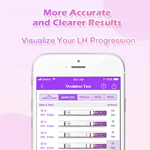 Premom Quantitative Ovulation Test Strips, Ovulation Predictor Kit with Smart Digital Ovulation Reader APP, Numerical Ovulation Tests, 20 LH Test - More Accurate