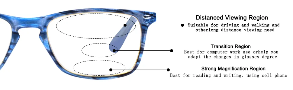 BONCAMOR 2 Pack Progressive Multifocus Reading Glasses Men and Women Computer Blue Light Blocking Anti Eyestrain Readers (Blue Brown, 2.50) Blue Brown 2.5 x - reading glasses for women men
