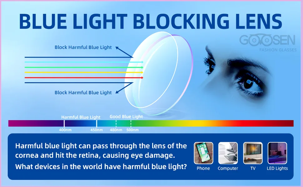 Folding Reading Glasses with Compact Hard Cases Women Men Blue Light Blocking Spring Hinge Readers Pocket Eyeglasses Opt 03: Black Gunmental With Hard Cases 2.5 x - Blue Light Glasses Lens