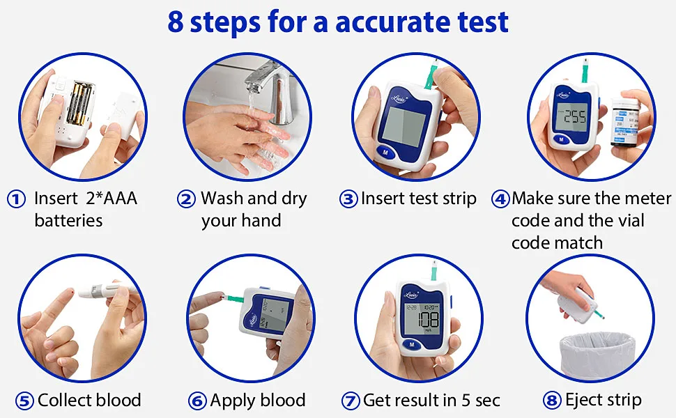 Diabetes Testing Kit - Lovia Blood Sugar Test Kit, 50 Glucometer Strips, 1 Lancing Device, 50 Lancets and Carrying Case, Glucose Meter Kit with Strips and Lancets, No Coding - How to use