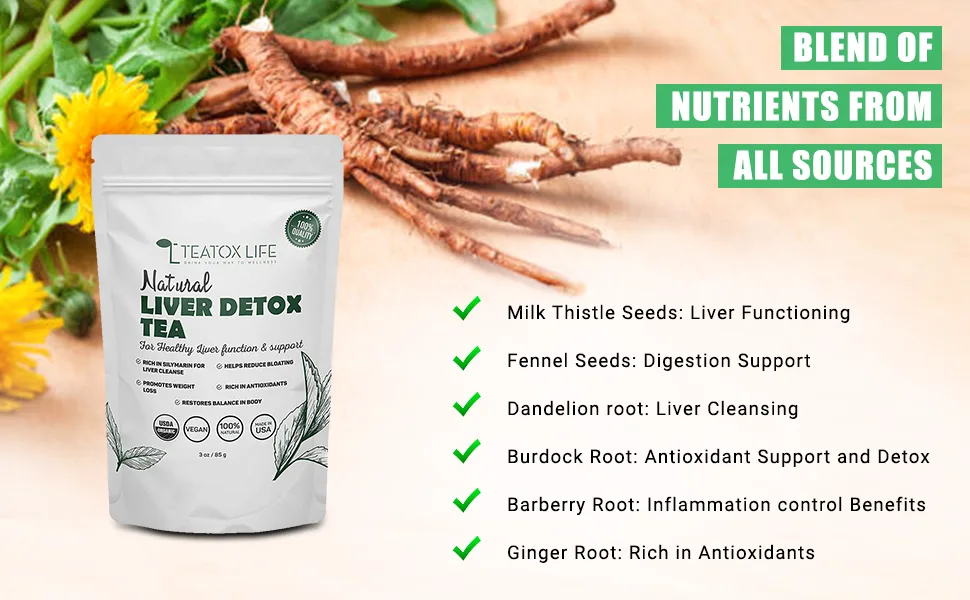 Organic Dandelion Root Tea for Liver Cleanse with Milk Thistle, Burdock Root, Licorice Root, Ginger Root| Liver Detox Support Tea Blend - 85 gms (loose blend) | Made in USA - Dandelion Root Tea