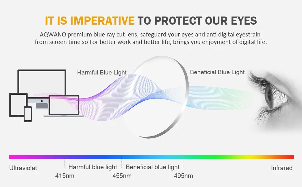 Rimless Reading Glasses Women Blue Light Blocking, Fashion Designer with UV400 Protect Clear Lens Pattern Frame Ladies Computer Readers, Black 1.75 Black 1.75 x - Computer Reading Glasses Blue Light Blocking Fashion readers 1.0 1.5 2.0 2.5 3.0 3.5