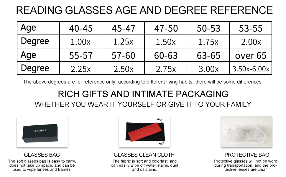 OCCI CHIARI Large Reading Glasses 1.0 Men’s Rectangle Readers 100 with Spring Hinge (Matte Black) 1-black 1.0 x - high power magnification with reading glasses