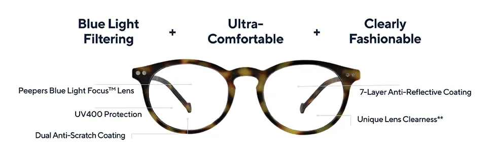 Peepers by Peeperspecs Blue Light Reading Glasses - Style Fifteen Black 0 x - Blue Light Blocking Reading Glasses