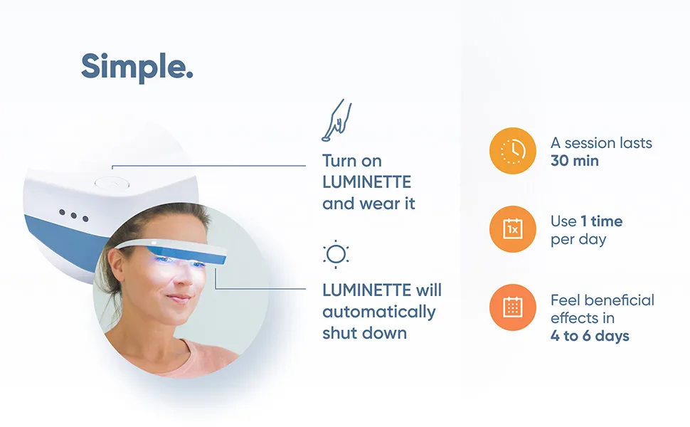 Luminette 3 Light Therapy Glasses - Portable & Wearable Light Therapy Lamp for Active People - Happy Lamp for Sleep Disorders & Winter Blues - light therapy glasses, how to use