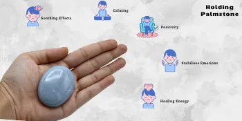 Angelite Palm Stone - Hot Massage Worry Stone for Natural Body Chakra Balancing, Reiki Healing and Crystal Grid - angelite palmstone