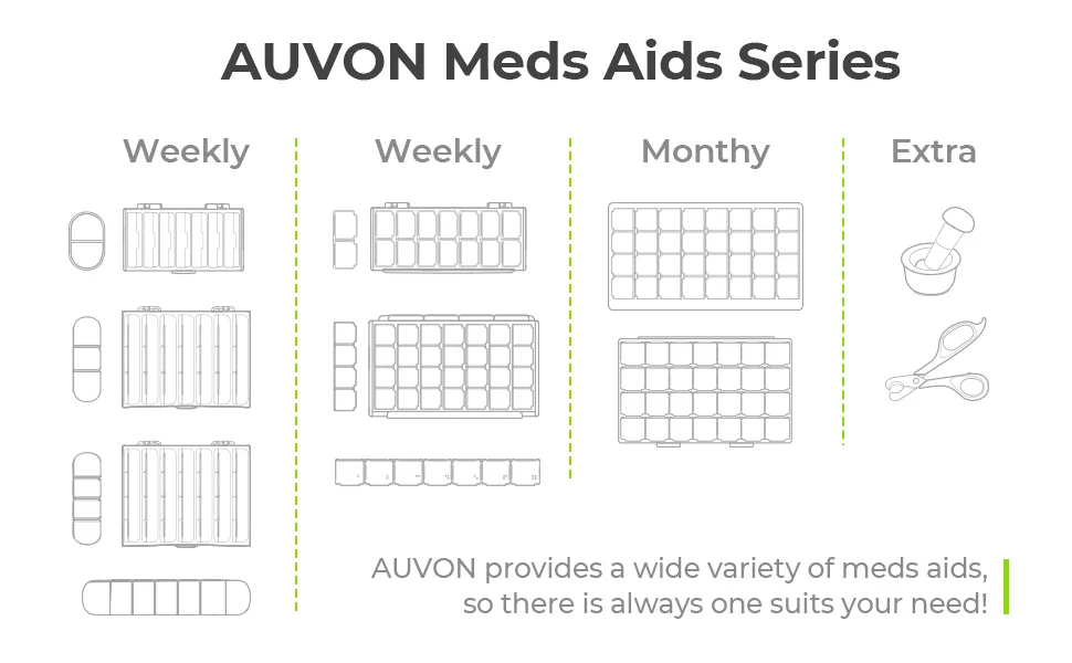 AUVON Weekly Pill Organizer 4 Times a Day with 7 Daily Large Pill Box Cases to Hold Fish Oils, Vitamins, Supplements, Medication Black - pill box