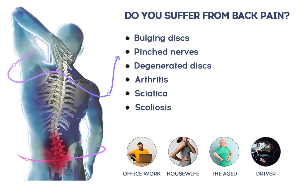 Back Stretcher, Spine Deck Back Pain Relief Products with Magnetic Acupressure Points, Adjustable Back Cracker, Spine Deck Back Stretcher Lower Back Pain Relief for Sciatica, Herniated Disc, Scoliosis Black - Do you suffer from back pain?