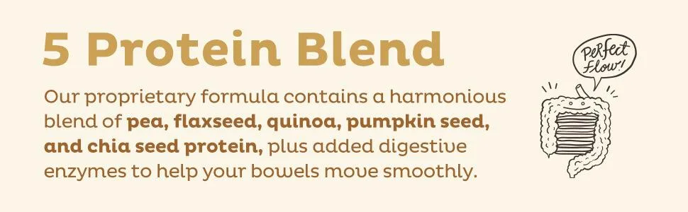 KOS Vegan Protein Powder Vanilla - Plant Based, Organic, Keto Friendly - 1.25 Pounds, 14 Servings - VPP-VN14-BG benefit