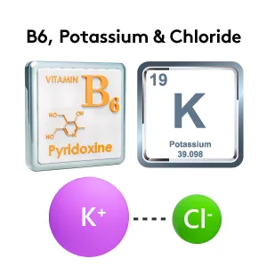 Daily Water Retention Pills for Kidney Cleanse & Swelling to Flush Out Excess Fluid & Waste - B6 Potassium Chloride