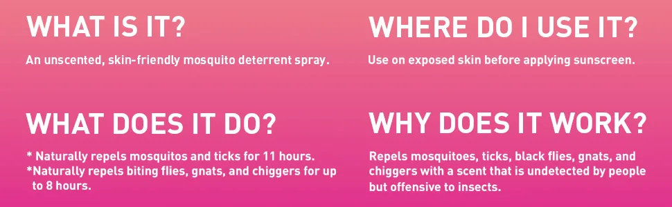 Stay Away Picaridin Mosquitoes Insect Repellent Unscented Spray - All Natural, Environmentally Friendly, No Mess, Standard Size 4-Ounce (1-Pack) 1 Pack - product information 2