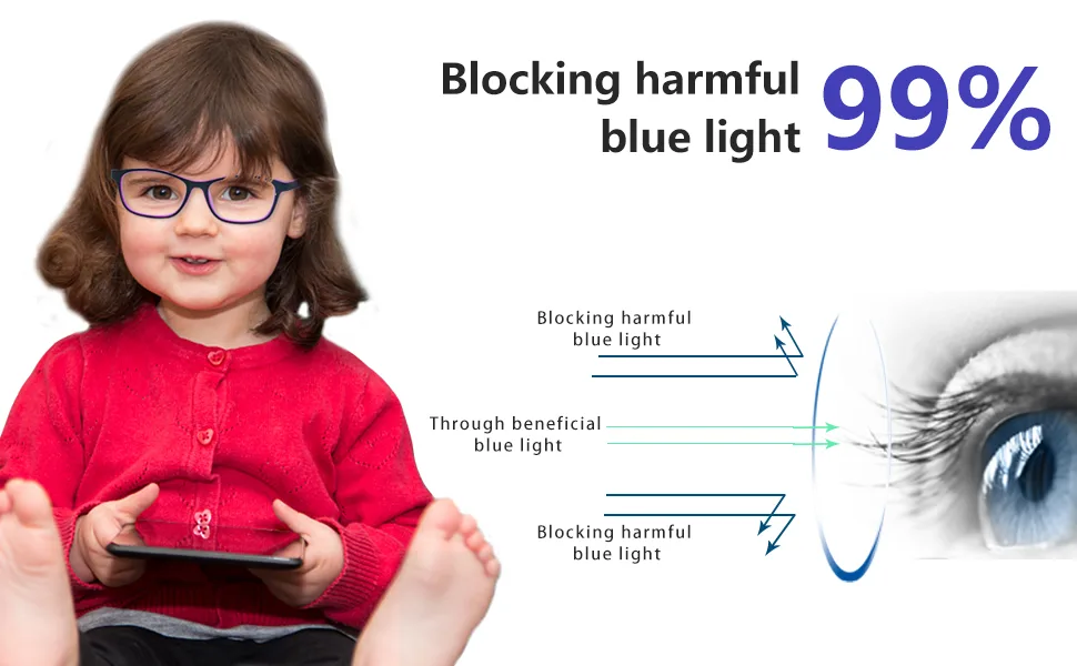 ALWAYSUV 2 Pack Boys Girls Blue Light Blocking Glasses Square Eyeglasses Anti Blue Ray Computer Game Glasses for Kids (Blue+Black) - product information 3