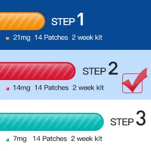 Stop Smoking Patches Step 2 14mg - Delivered 24 Hours Transdermal System to Stop Smoking Aids That Work, Easy and Effective to Quit Smoking,Harmless Stop Smoking Aid Patches,14mg,14 Count - STEP 2 Stop smoking patches