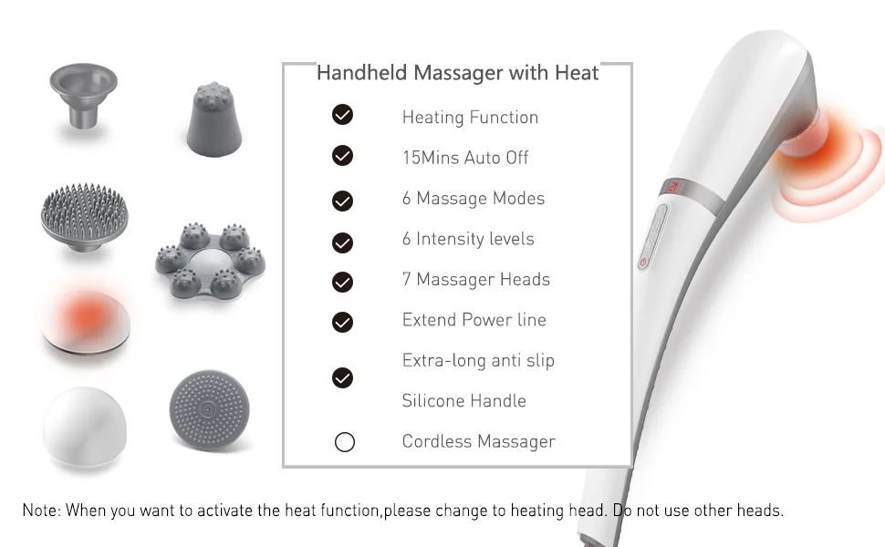 Handheld Back Massager for Neck and BackPercussion Massager deep Tissue with Heat (Handheld Massager with Heat) (Handheld massagerwith Heat) - handheld massager with heat