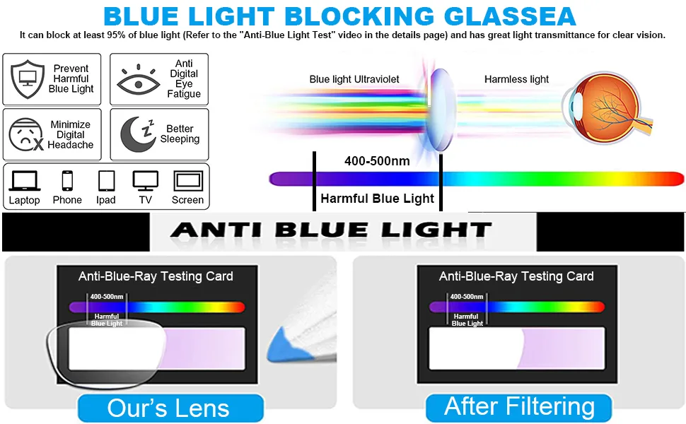 Rimless Reading Glasses For Women Blue Light Blocking Fashion Elegant Artistic Eyeglasses Spring Hinge Readers Mixcolour 1.5 x - Rimless Reading Glasses